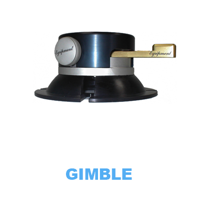 GIMBLE 400x400